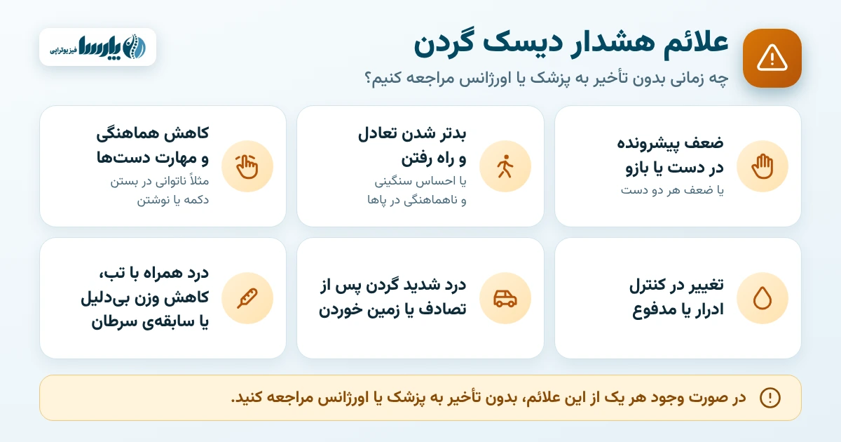 اینفوگرافیک علائم هشدار دیسک گردن: ضعف پیشرونده دست، اختلال تعادل، تغییر کنترل ادرار و مدفوع، تب و درد شدید پس از ضربه