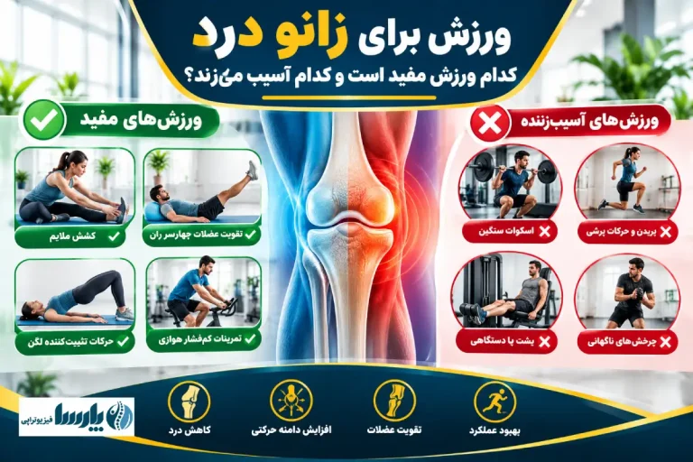 ورزش برای زانو درد کدام ورزش مفید است و کدام آسیب میزند؟