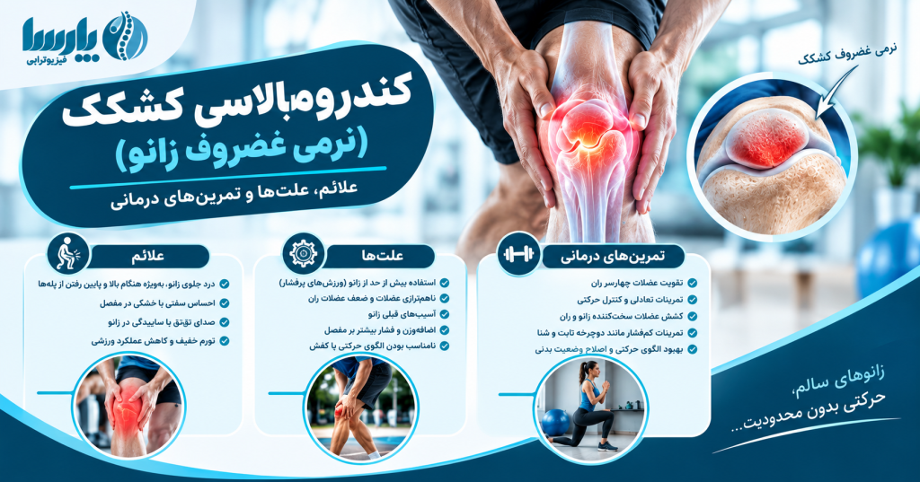 کندرومالاسی کشکک نرمی غضروف زانو علائم، علتها و تمرینهای درمانی